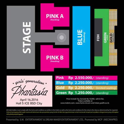 Stage Phantasia Indonesia